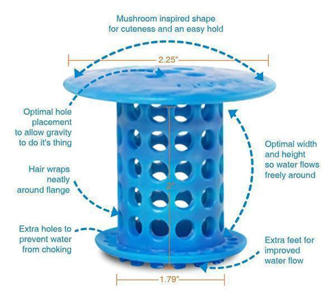 Hair Catcher Shower Drain Cover The Revolutionary Tub Drain Protector Hair Catcher/Strainer/Snare